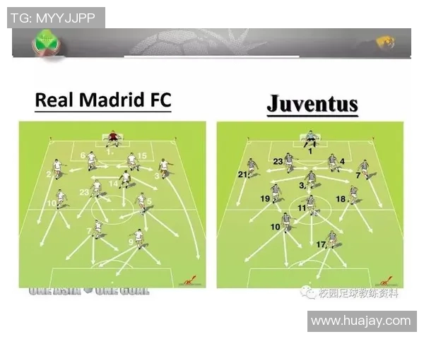 足球中场位置的战术解析与球员素质要求探讨